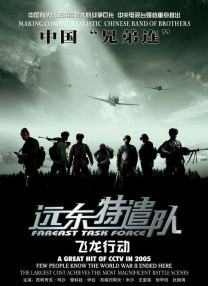 你在这里过得怎么样？